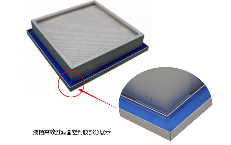 高效空氣過濾器試驗方法－GB 13554-2008 ?高效空氣過濾器??